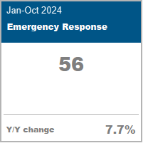 Emergency Response data