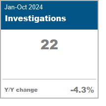 Investigations data