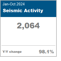 Seismic Activity data