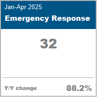 Emergency Response data