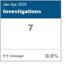 Investigations data